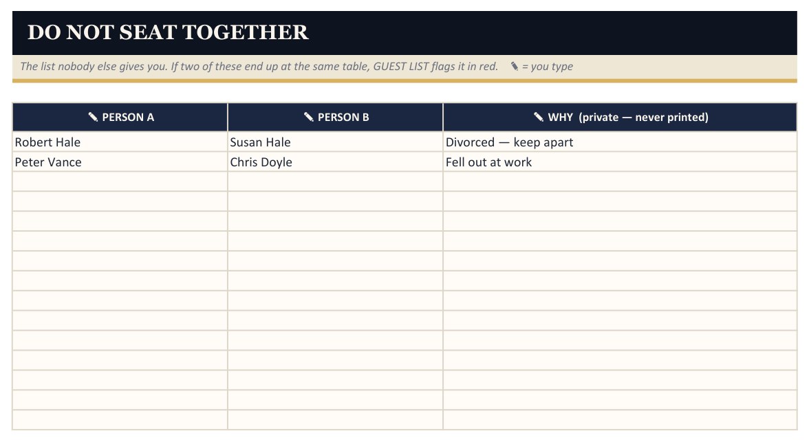 The Do Not Seat sheet, listing pairs of guests to keep apart