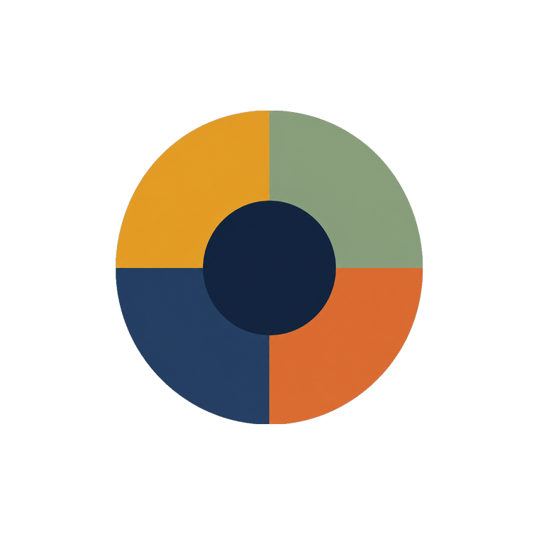 Plannful — digital spreadsheet templates