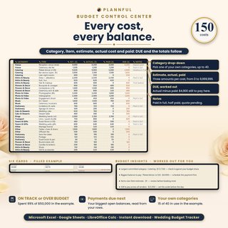 Budget tab of the wedding budget tracker: cost list with category, item, estimate, actual and paid, the six total cards ($50,000 budget, $49,680 actual, $25,730 paid, $23,950 due) and the budget insights.