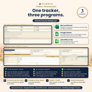 One wedding budget tracker, three programs: Microsoft Excel on Windows or Mac and the Excel app on iPhone and iPad, Google Sheets with a free Google account, and free LibreOffice Calc on Windows, Mac or Linux, shown with real screenshots of the Budget totals and the Start Here welcome screen open in LibreOffice Calc.