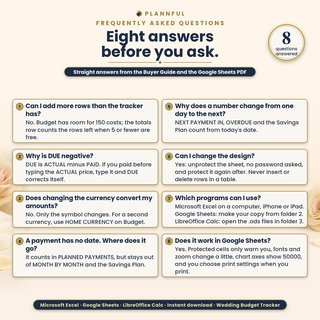 Eight frequently asked questions about the wedding budget spreadsheet, answered from the Buyer Guide and the Google Sheets PDF: rows, negative due, currency, undated payments, daily changes, design, the three programs (Microsoft Excel, Google Sheets and LibreOffice Calc) and Google Sheets.