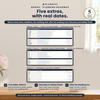 The Bonus tab with its five tables: what to book when, deadlines that matter, a wedding-week countdown, after the wedding, and a Saturday and holiday finder.