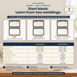 The BLANK workbook and the two filled examples side by side, above a table comparing their wedding dates, events, payments planned, paid, still to pay, open tasks and checklist steps done.