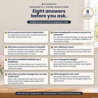 Eight frequently asked questions answered from the Buyer Guide, from event order and the daily limit of 4 lines to currency, row limits, design changes and which programs you can use.