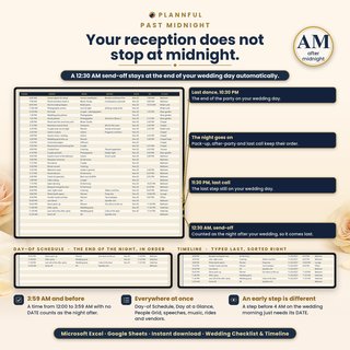 "Your reception does not stop at midnight": a 12:30 AM send-off sorts after the last dance and the after-party, staying at the end of your wedding day automatically.