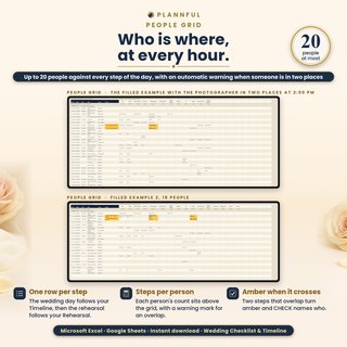 "Who is where, at every hour": People Grid with up to 20 people against every step of the day and an automatic warning mark where the Photographer is in two places at once.