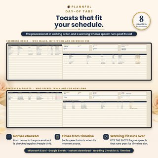 "Toasts that fit your schedule": Ceremony Order with the processional in walking order, above Speeches and Toasts, which warns when a speech runs past its slot.