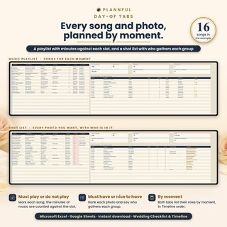 "Every song and photo, planned by moment": the Music Playlist marked must play or do not play, above the Shot List with who is in each photo and who gathers the group.