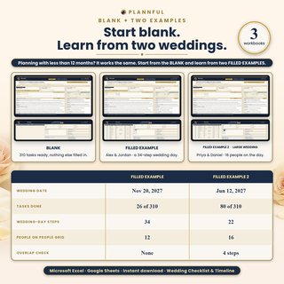 "Planning with less than 12 months? It works the same": the BLANK, the FILLED EXAMPLE for Alex and Jordan and FILLED EXAMPLE 2 for a large wedding with 16 people, with their figures side by side.