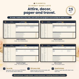 25 ready-made lists in four tabs, Attire and Beauty, Decor and Music, Guests and Paper, and Kits and Travel, each with its own progress count.