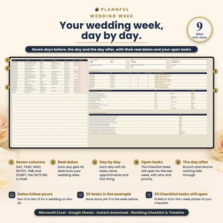 "Your wedding week, day by day": the seven days before, the wedding day and the day after, with their real dates, appointments and the Checklist tasks still open.