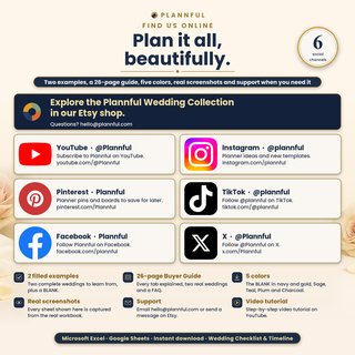 Two examples, a 26-page guide, five colors, real screenshots, support at hello@plannful.com and a step-by-step video tutorial on YouTube, plus six social channels to find Plannful: YouTube, Instagram, Pinterest, TikTok, Facebook and X (@Plannful).