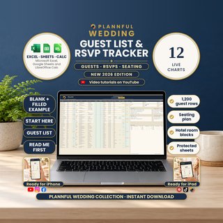 Wedding Guest List & RSVP Tracker spreadsheet on a laptop, iPhone and iPad, showing the Guest List tab, 12 live charts and the three programs: Microsoft Excel, Google Sheets and LibreOffice Calc.
