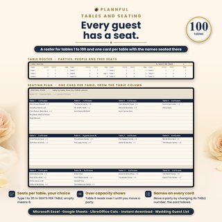 Table roster and seating plan on the Guest List tab, with parties, people and free seats for each table and one card per table listing the guests seated there.