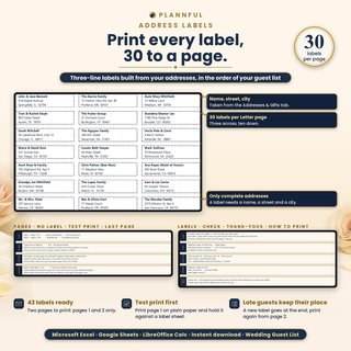 Envelopes tab with three-line address labels, 30 per US Letter page, beside panels for the pages to print, guests with no label, a test print and the last page.