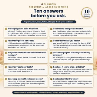 Ten frequently asked questions about the wedding guest list spreadsheet, covering programs, rows, seats per table, hotels, allergies, thank-you notes, currency, phones and sorting.