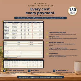 Budget and Payment Plan screens with estimate, actual and paid for each cost, who pays what, insights and a payment plan with deposit, second payment and final balance, with a badge for 150 cost lines.