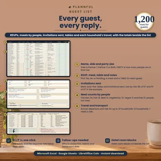 Guest List screens with side, party size, RSVP, meal, invitations sent, tables and travel for each household, with a badge for 1,200 rows for guests.