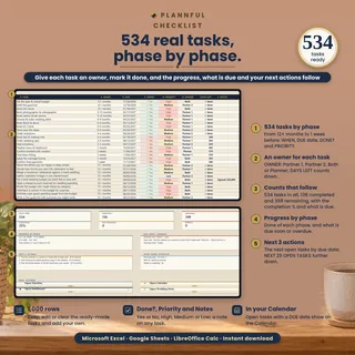 Checklist of 534 ready-made tasks by phase with owner, due date, done and priority, plus counts for completed, remaining and next actions, with a badge for 534 tasks.