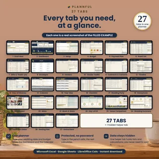 A grid of thumbnails of all 27 tabs of the filled example in book order, from Start Here to Instructions, with a 27 tabs badge and notes on one planner, protection and a hidden helper tab.