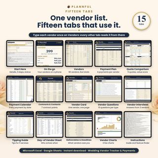 All 15 tabs of the wedding vendor tracker as thumbnails: Start Here, On the go, Vendors, Payment Plan, Quote Comparison, Payment Calendar, Contracts & Contacts, Vendor Card, Vendor Questions, Vendor Interviews, Tipping Guide, Day-of Vendor Sheet, Deliverables & Deadlines, Vendor Charts and Instructions.