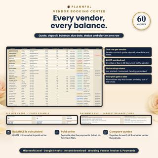 Vendors tab of the wedding vendor tracker with callouts: one row per vendor, an automatic ALERT for overdue payments, a status drop-down and starred picks, plus the live cards 16 booked, $26,540 paid so far, $36,690 balances due and $63,230 quoted.