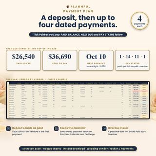 Payment Plan tab: a deposit and up to four dated payments per vendor, with the cards $26,540 paid so far, $36,690 still to pay, next payment Oct 10 to Lens & Light for $1,000, and pay status 1 paid, 14 partial, 11 unpaid, 1 overdue.