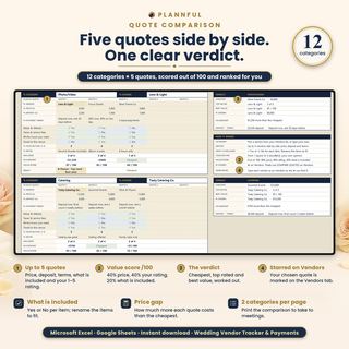 Quote Comparison tab comparing up to five vendor quotes per category side by side, with a value score out of 100, the verdict cheapest, top rated and best value, and the chosen vendor marked on the Vendors tab.