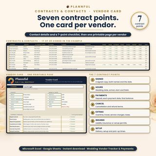 Contracts & Contacts tab with contact details and seven contract points per vendor (17 of 28 signed in the example), and a printable Vendor Card for one vendor with contact, money, dates and the contract checklist.