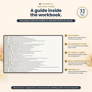 Instructions tab with a 32-line feature finder that links to every part of the tracker, next to notes on the 10-step workflow, 12 how-to guides and what each color or message means.