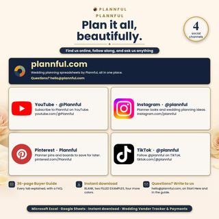 Plannful online: plannful.com, YouTube @Plannful, Instagram @plannful, Pinterest Plannful and TikTok @plannful, with questions to hello@plannful.com.